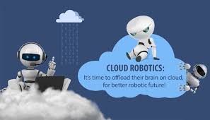 Cloud Robotics Market